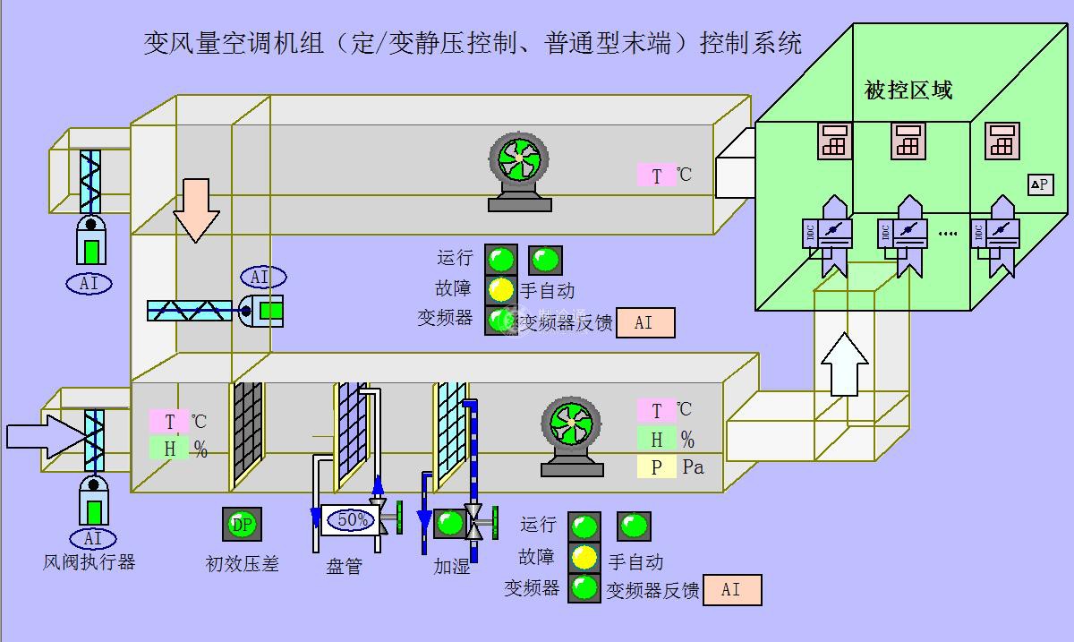 src=http://www.snwvalve.com.cn/skin/default/image/nopic.gif